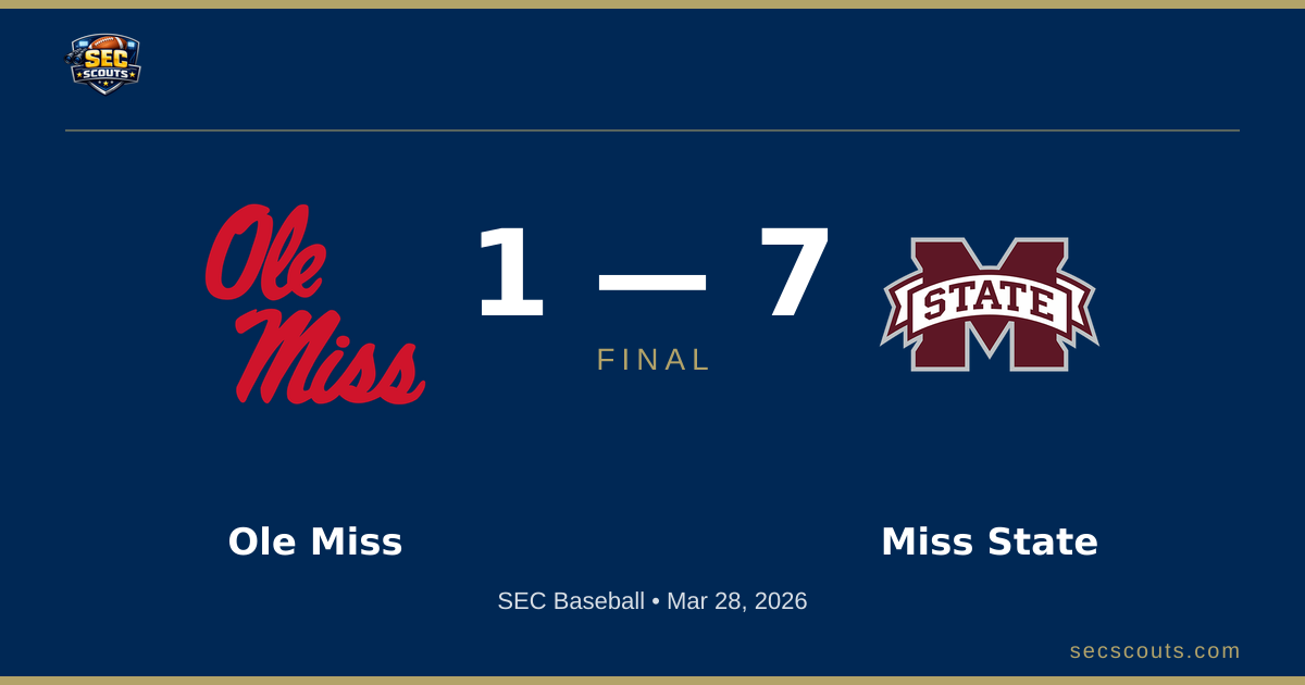 SEC Baseball: Mississippi State Bulldogs Defeats Ole Miss Rebels 7-1