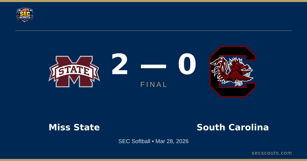 SEC Softball: Mississippi State Bulldogs Defeats South Carolina Gamecocks 2-0