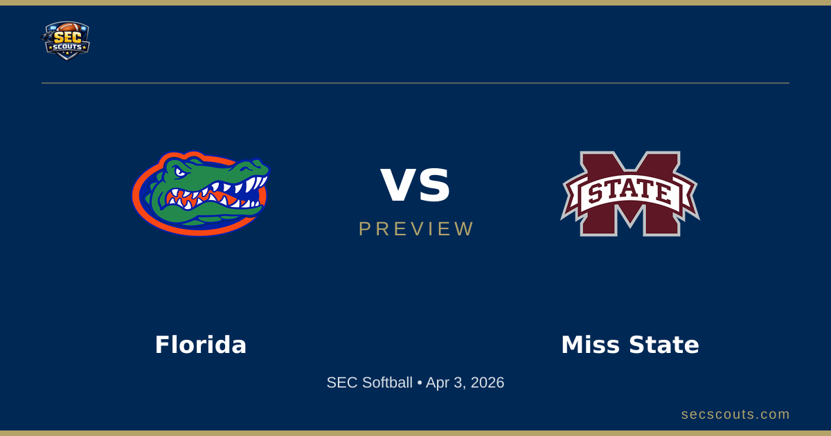 SEC Softball Preview: Mississippi State Bulldogs at Florida Gators