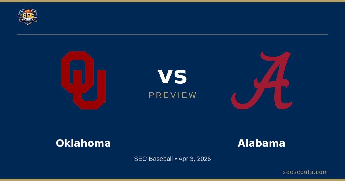 SEC Baseball Preview: Alabama Crimson Tide at Oklahoma Sooners