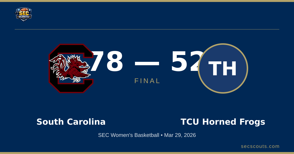 SEC Women's Basketball: South Carolina Gamecocks Dominates TCU Horned Frogs 78-52