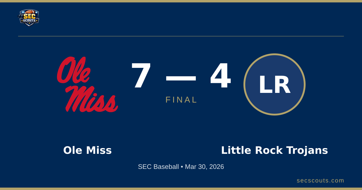 SEC Baseball: Ole Miss Rebels Defeats Little Rock Trojans 7-4
