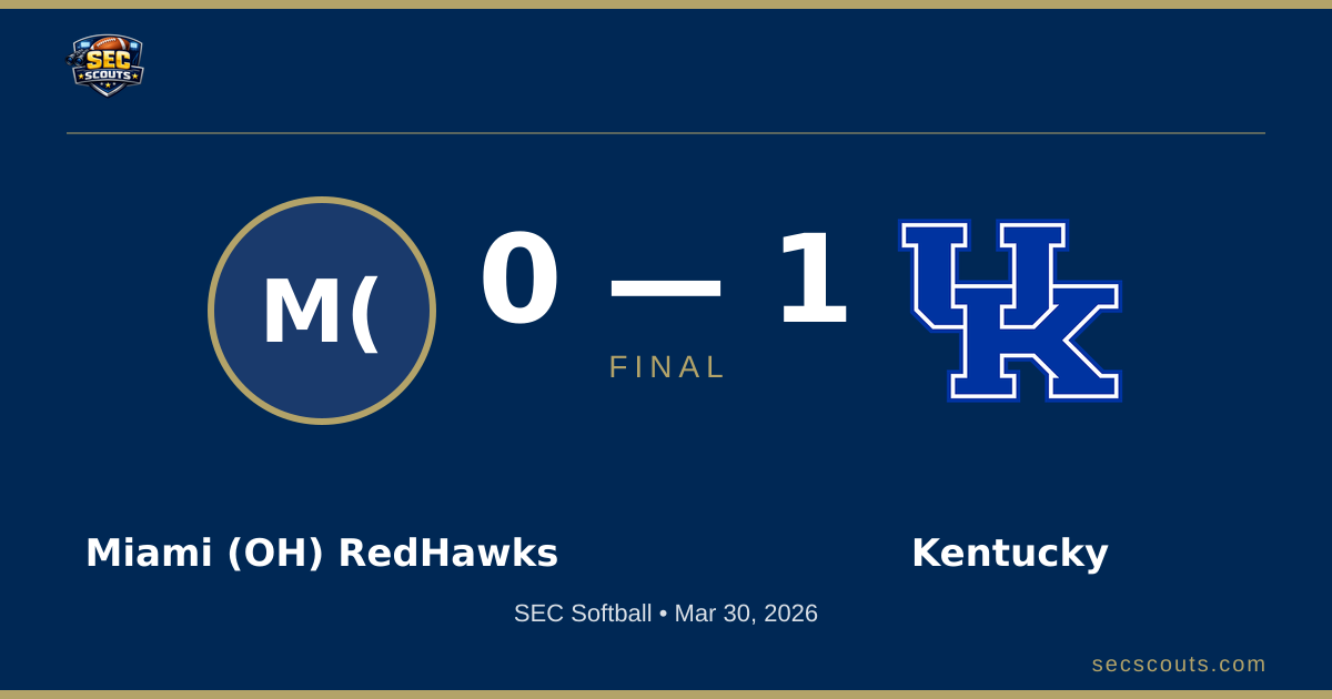SEC Softball: Kentucky Wildcats Defeats Miami (OH) RedHawks 1-0