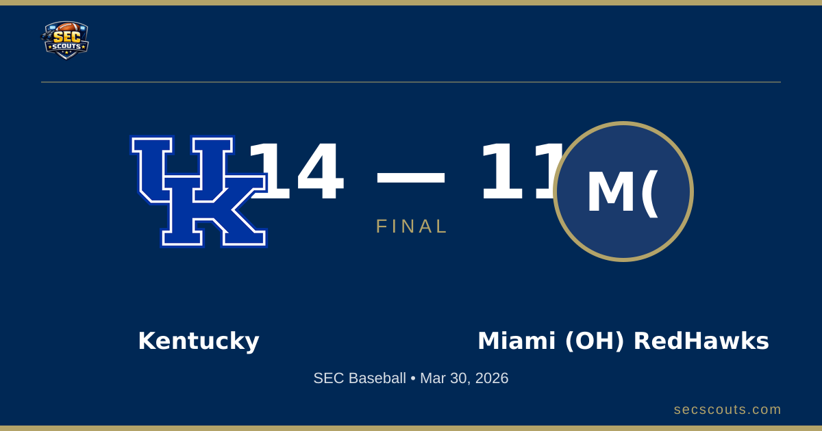 SEC Baseball: Kentucky Wildcats Defeats Miami (OH) RedHawks 14-11