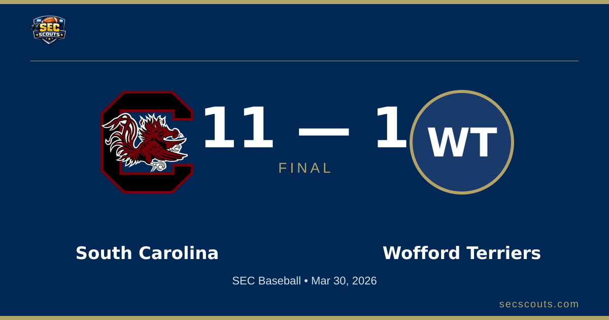 SEC Baseball: South Carolina Gamecocks Defeats Wofford Terriers 11-1