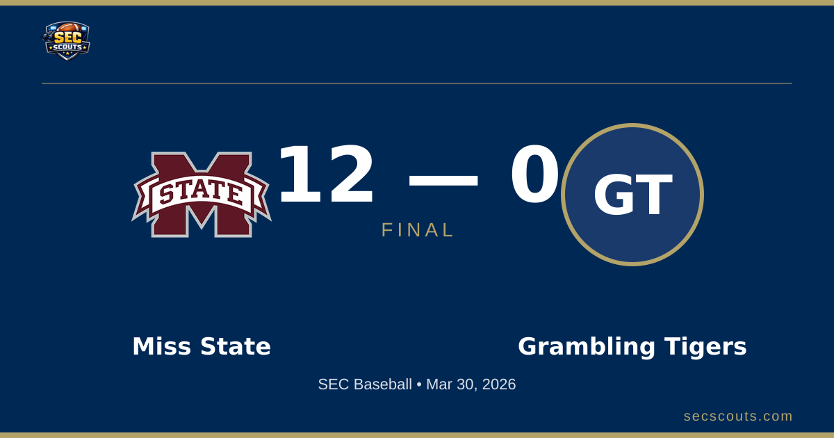 SEC Baseball: Mississippi State Bulldogs Defeats Grambling Tigers 12-0