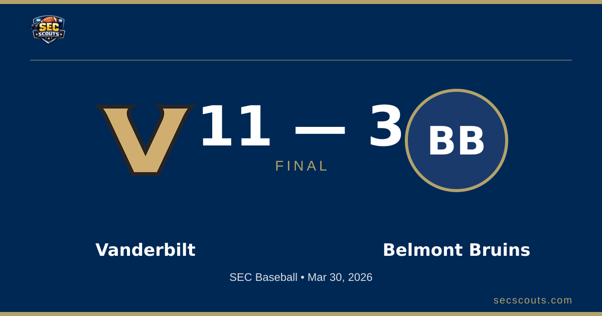SEC Baseball: Vanderbilt Commodores Defeats Belmont Bruins 11-3