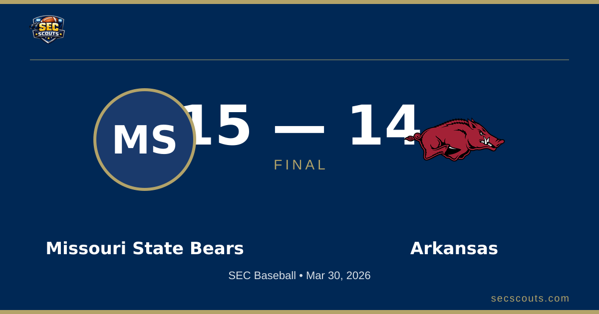SEC Baseball: Missouri State Bears Defeats Arkansas Razorbacks 15-14