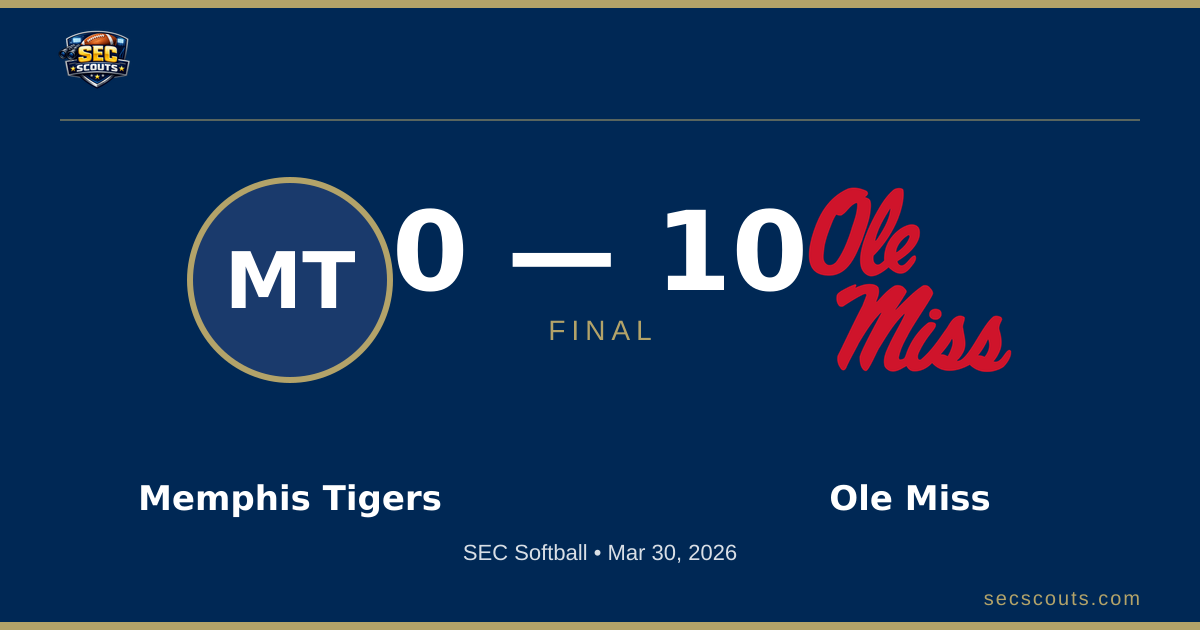 SEC Softball: Ole Miss Rebels Defeats Memphis Tigers 10-0