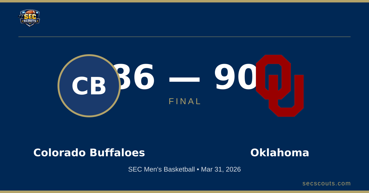 SEC Men's Basketball: Oklahoma Sooners Defeats Colorado Buffaloes 90-86