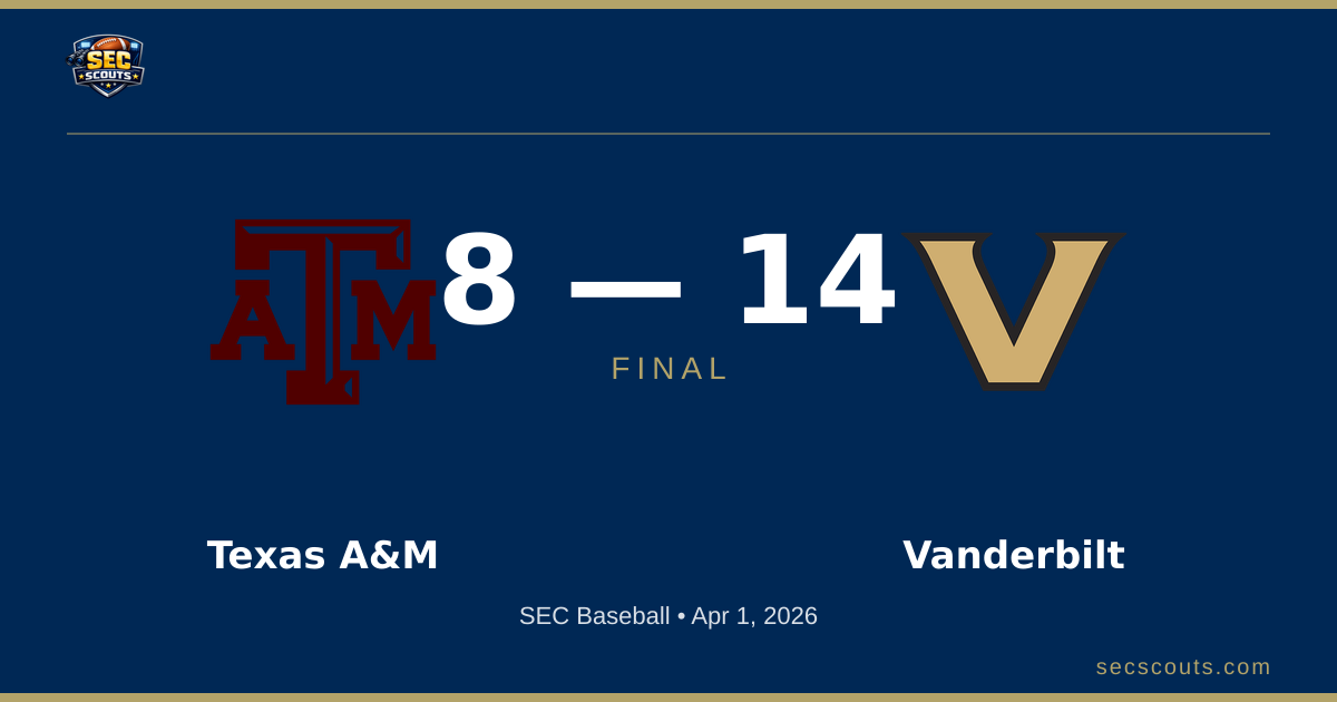 SEC Baseball: Vanderbilt Commodores Defeats Texas A&M Aggies 14-8