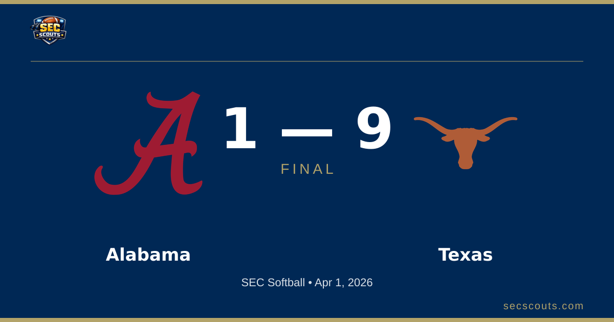 SEC Softball: Texas Longhorns Defeats Alabama Crimson Tide 9-1