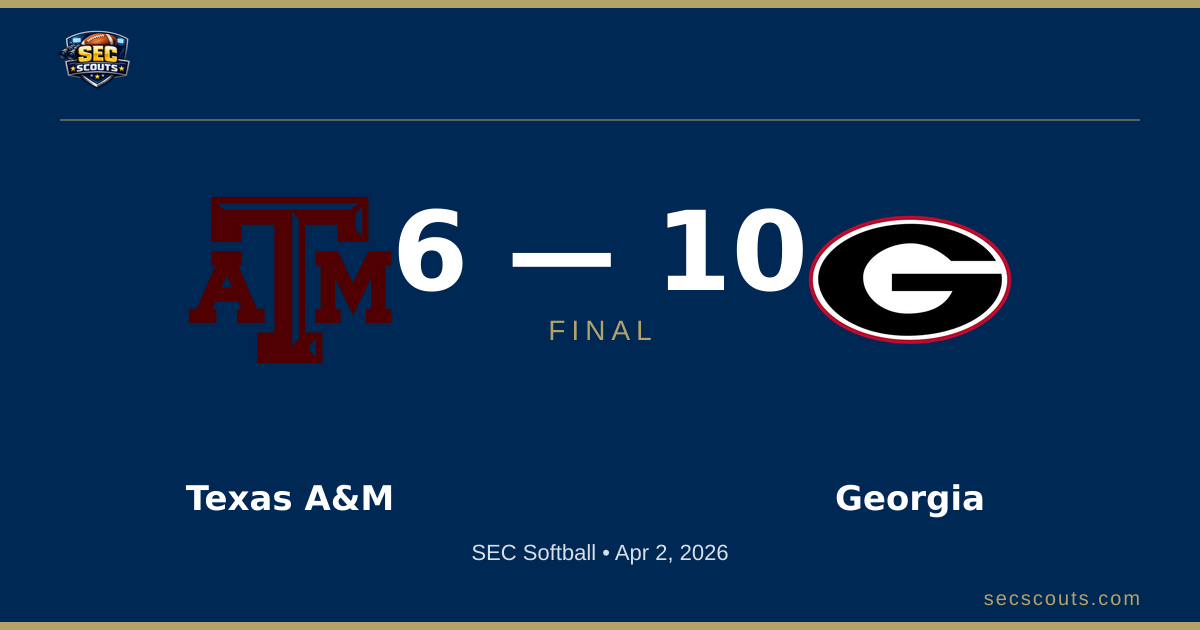 SEC Softball: Georgia Bulldogs Defeats Texas A&M Aggies 10-6