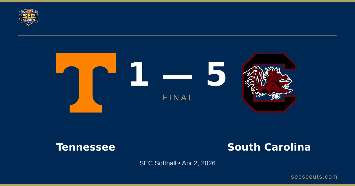 SEC Softball: South Carolina Gamecocks Defeats Tennessee Lady Volunteers 5-1