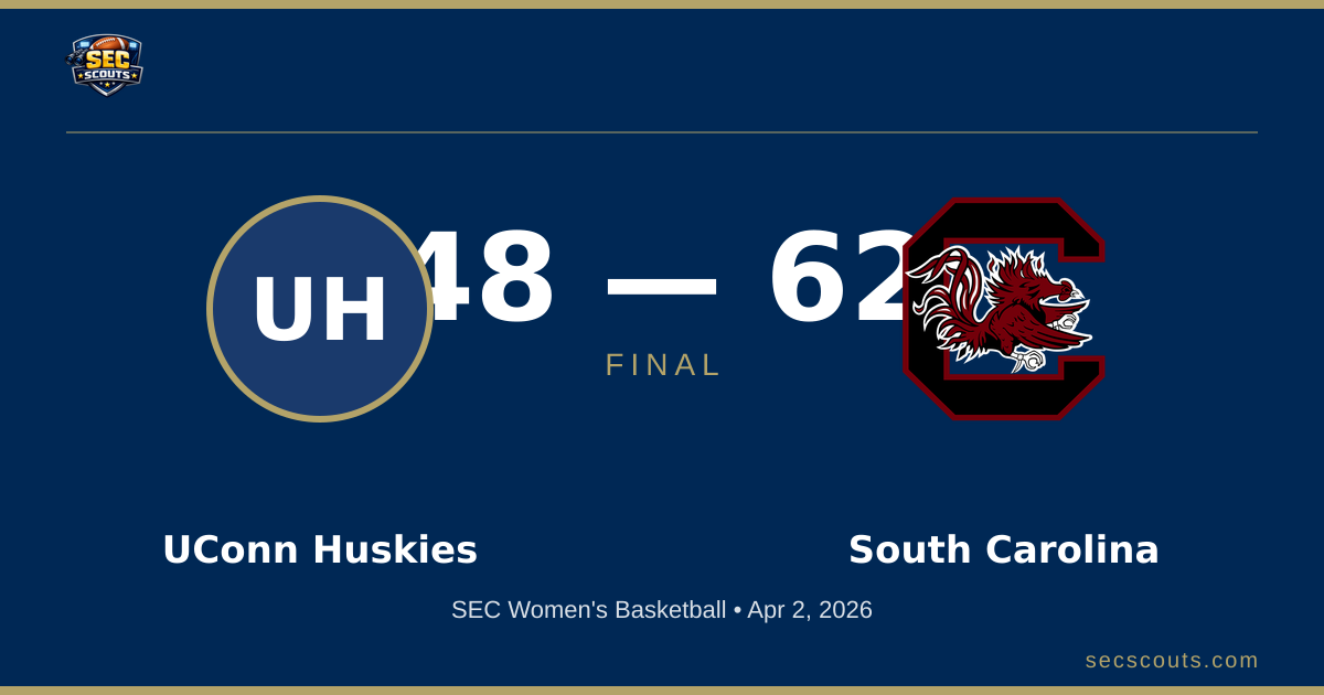 SEC Women's Basketball: South Carolina Gamecocks Defeats UConn Huskies 62-48