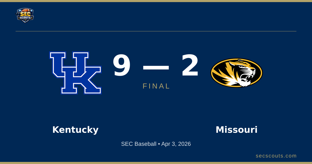SEC Baseball: Kentucky Wildcats Defeats Missouri Tigers 9-2