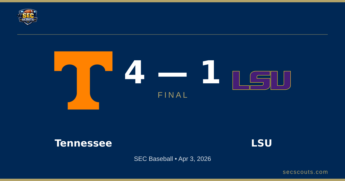 SEC Baseball: Tennessee Volunteers Defeats LSU Tigers 4-1