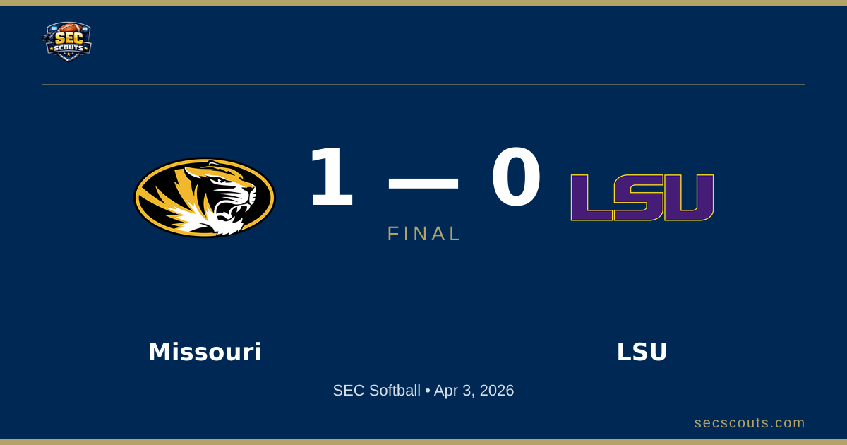 SEC Softball: Missouri Tigers Defeats LSU Tigers 1-0