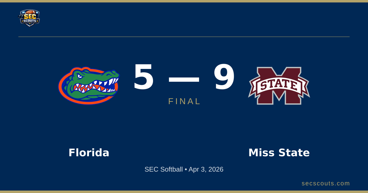 SEC Softball: Mississippi State Bulldogs Defeats Florida Gators 9-5