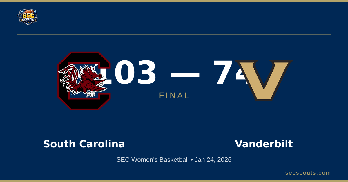 SEC Women's Basketball: South Carolina Gamecocks Dominates Vanderbilt Commodores 103-74