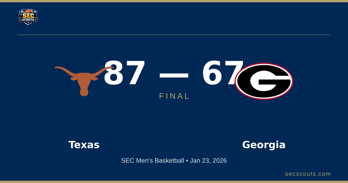 SEC Men's Basketball: Texas Longhorns Dominates Georgia Bulldogs 87-67