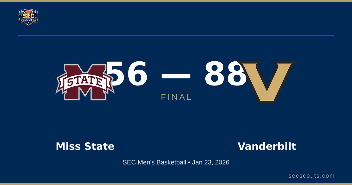 SEC Men's Basketball: Vanderbilt Commodores Dominates Mississippi State Bulldogs 88-56