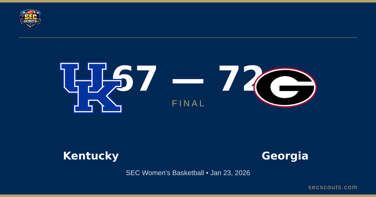 SEC Women's Basketball: Georgia Lady Bulldogs Defeats Kentucky Wildcats 72-67
