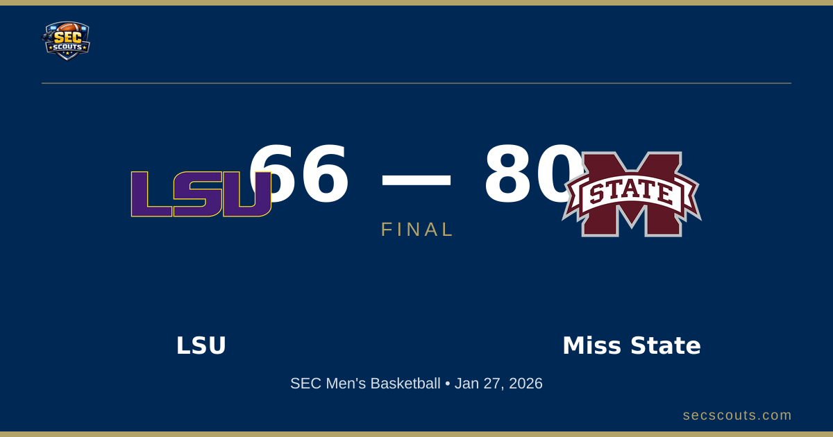 SEC Sports Update