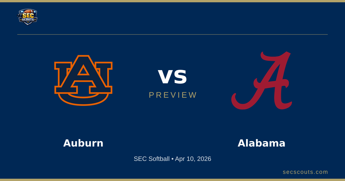 SEC Softball Preview: Alabama Crimson Tide at Auburn Tigers