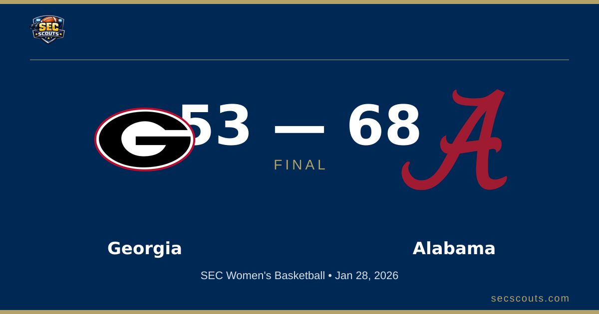 SEC Women's Basketball: Alabama Crimson Tide Dominates Georgia Lady Bulldogs 68-53