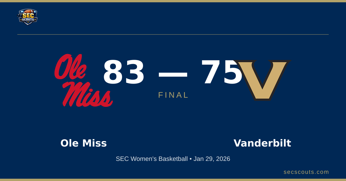 SEC Women's Basketball: Ole Miss Rebels Defeats Vanderbilt Commodores 83-75