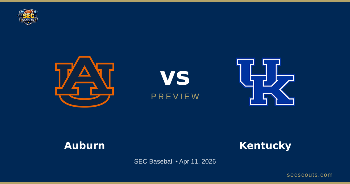 SEC Baseball Preview: Kentucky Wildcats at Auburn Tigers