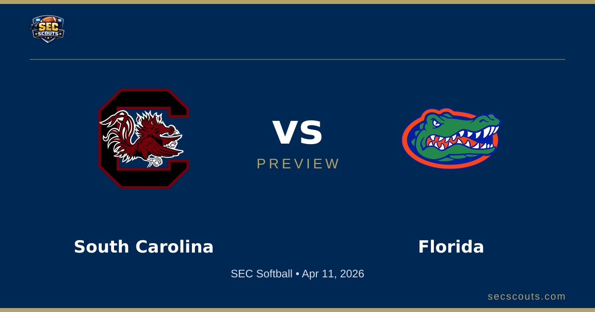 SEC Softball Preview: Florida Gators at South Carolina Gamecocks