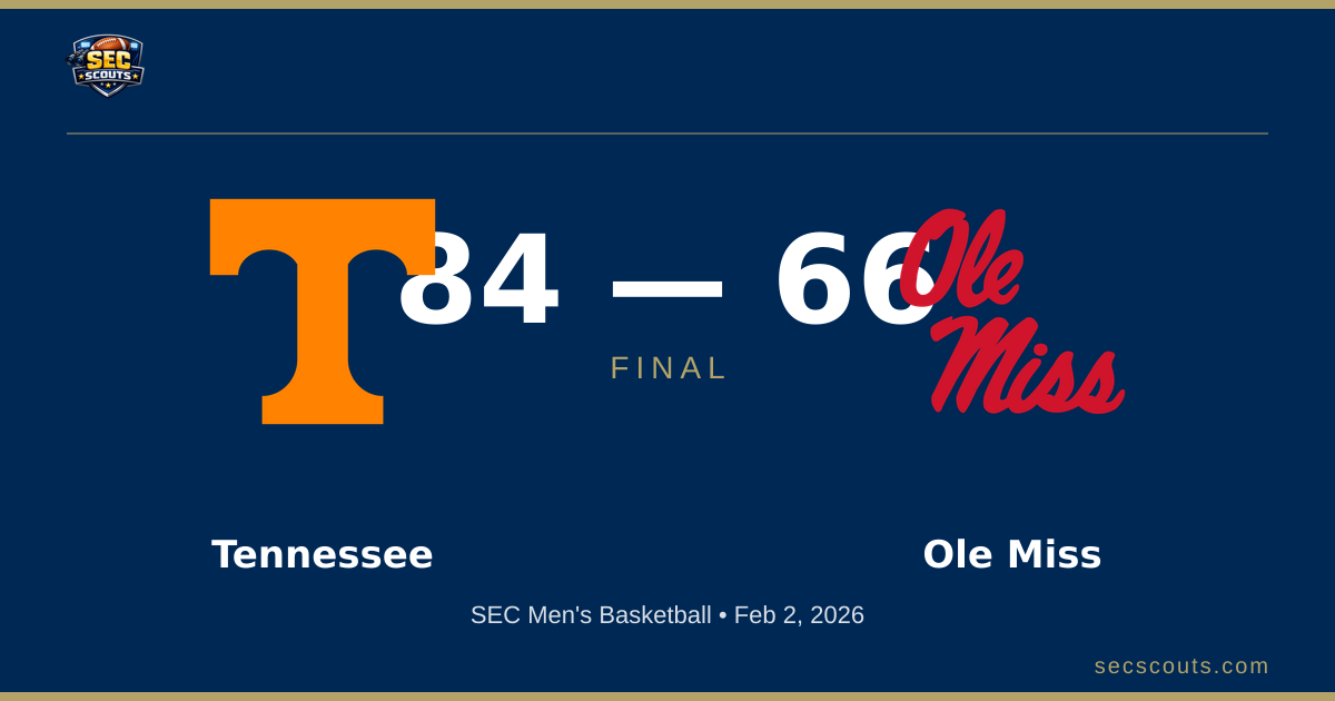 SEC Men's Basketball: Ole Miss Rebels Defeats Tennessee Volunteers