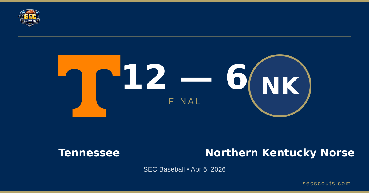 SEC Baseball: Tennessee Volunteers Defeats Northern Kentucky Norse 12-6