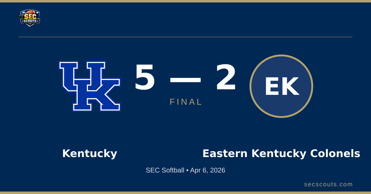 SEC Softball: Kentucky Wildcats Defeats Eastern Kentucky Colonels 5-2