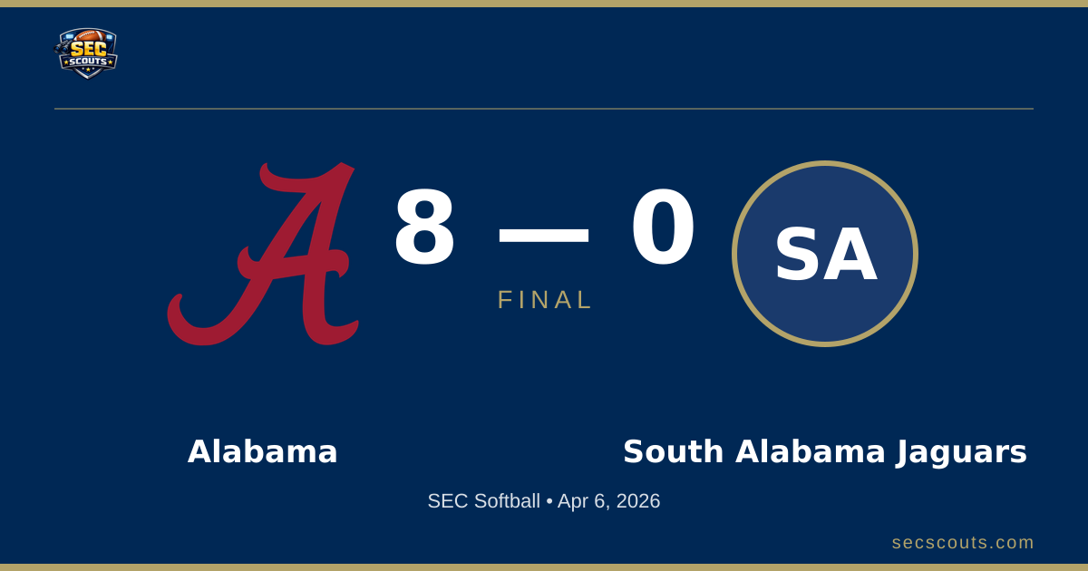SEC Softball: Alabama Crimson Tide Defeats South Alabama Jaguars 8-0