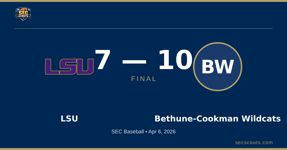SEC Baseball: Bethune-Cookman Wildcats Defeats LSU Tigers 10-7