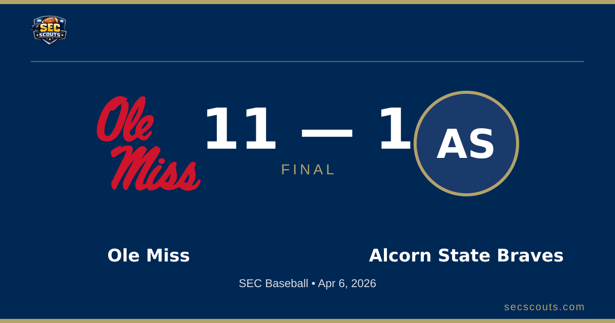 SEC Baseball: Ole Miss Rebels Defeats Alcorn State Braves 11-1
