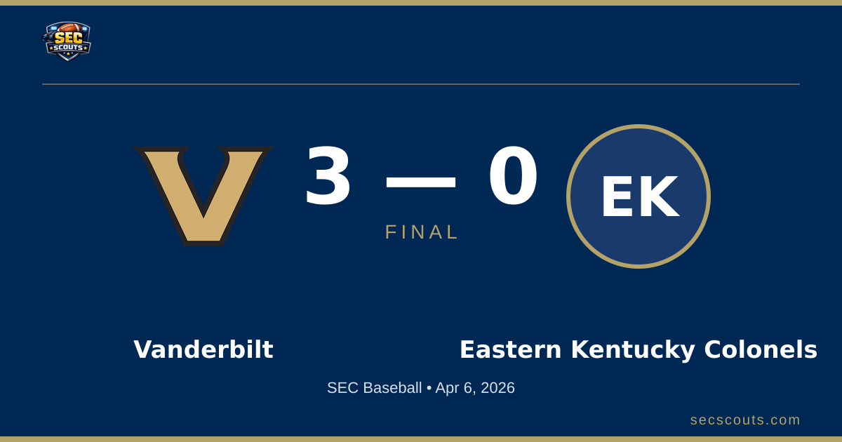SEC Baseball: Vanderbilt Commodores Defeats Eastern Kentucky Colonels 3-0