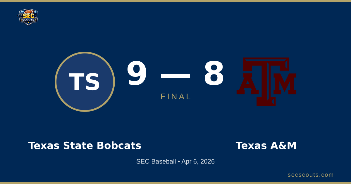 SEC Baseball: Texas State Bobcats Defeats Texas A&M Aggies 9-8