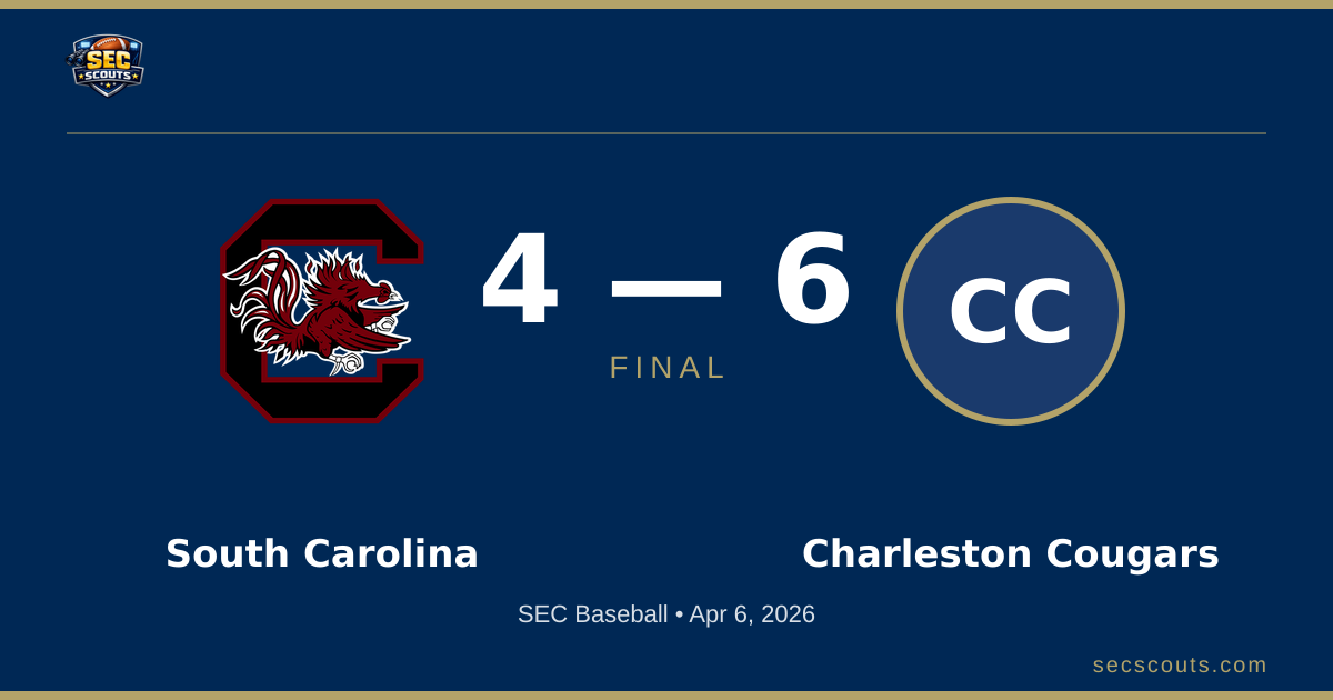 SEC Baseball: Charleston Cougars Defeats South Carolina Gamecocks 6-4