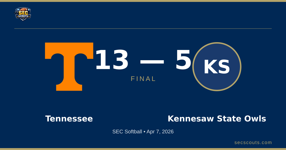 SEC Softball: Tennessee Lady Volunteers Defeats Kennesaw State Owls 13-5