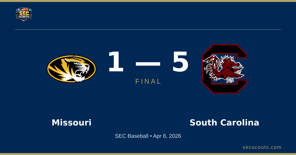 SEC Baseball: South Carolina Gamecocks Defeats Missouri Tigers 5-1