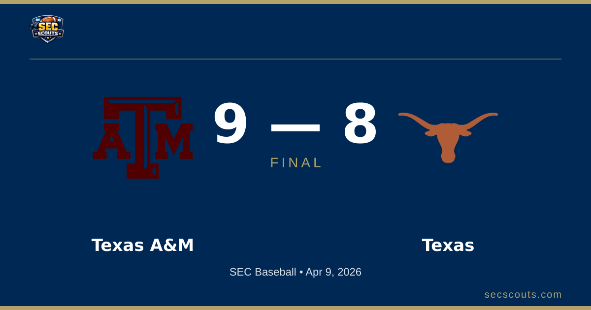 SEC Baseball: Texas A&M Aggies Defeats Texas Longhorns 9-8