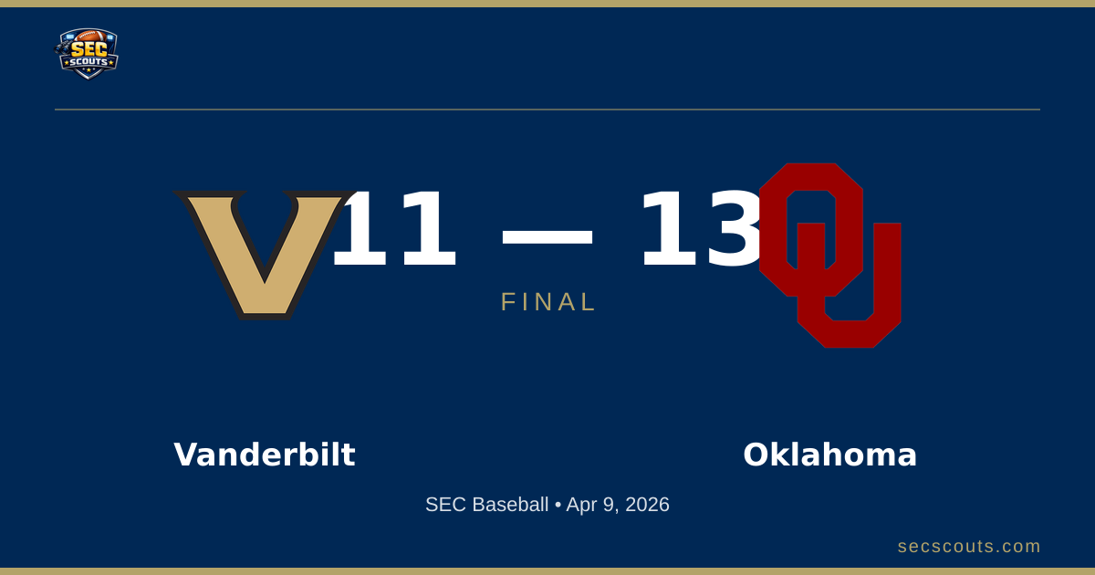 SEC Baseball: Oklahoma Sooners Defeats Vanderbilt Commodores 13-11