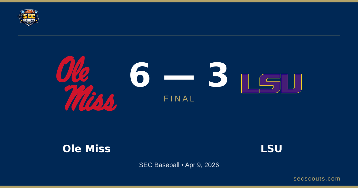 SEC Baseball: Ole Miss Rebels Defeats LSU Tigers 6-3