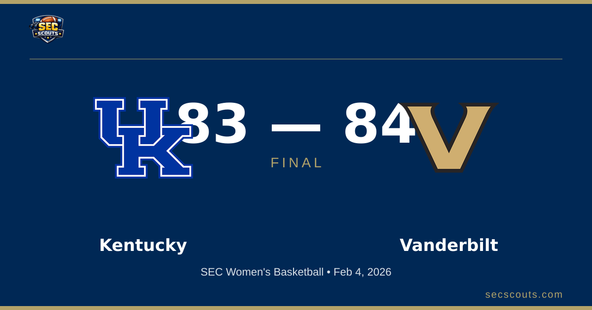 SEC Women's Basketball: Vanderbilt Commodores Defeats Kentucky Wildcats 84-83