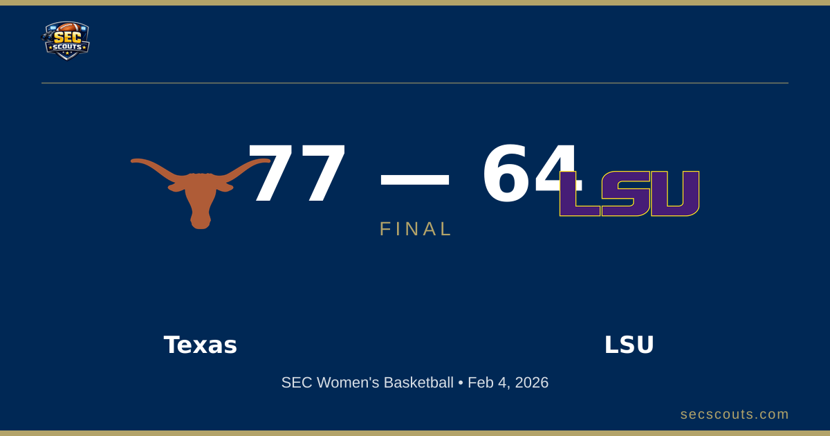 SEC Women's Basketball: Texas Longhorns Defeats LSU Tigers 77-64