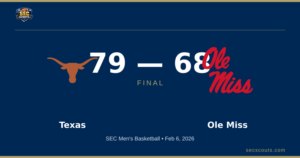 SEC Men's Basketball: Texas Longhorns Defeats Ole Miss Rebels 79-68